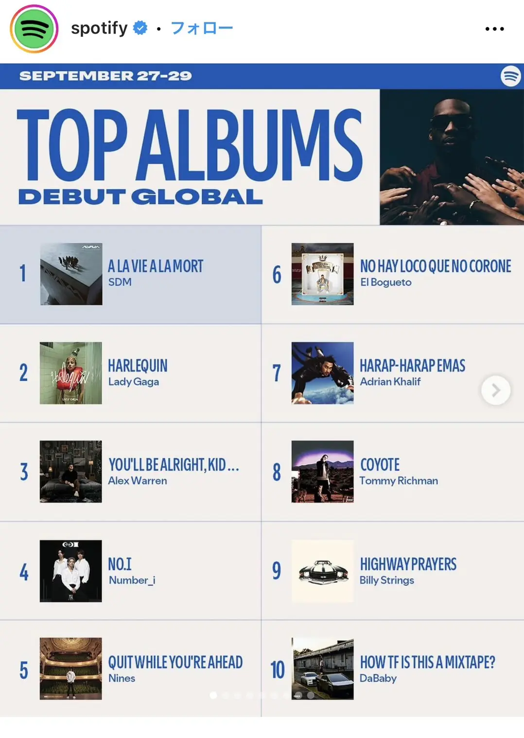 Number_i ファースト フル アルバム　No.I Amazon.co.jp: Number_i 1st Full Album 「No.I」 初回生産限定盤 [ No