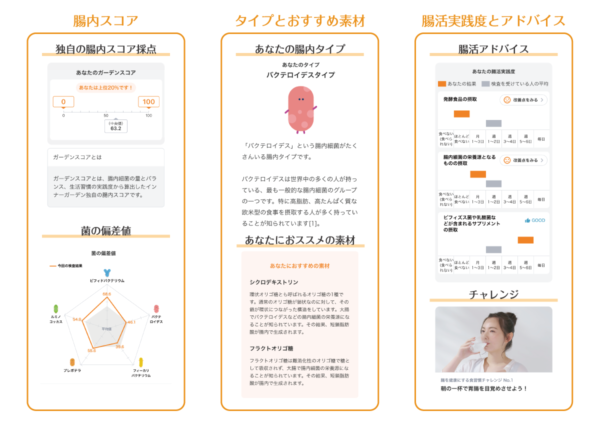 自分の腸内環境に合ったココアが届く？ 明治の“見える化サービス”第2弾