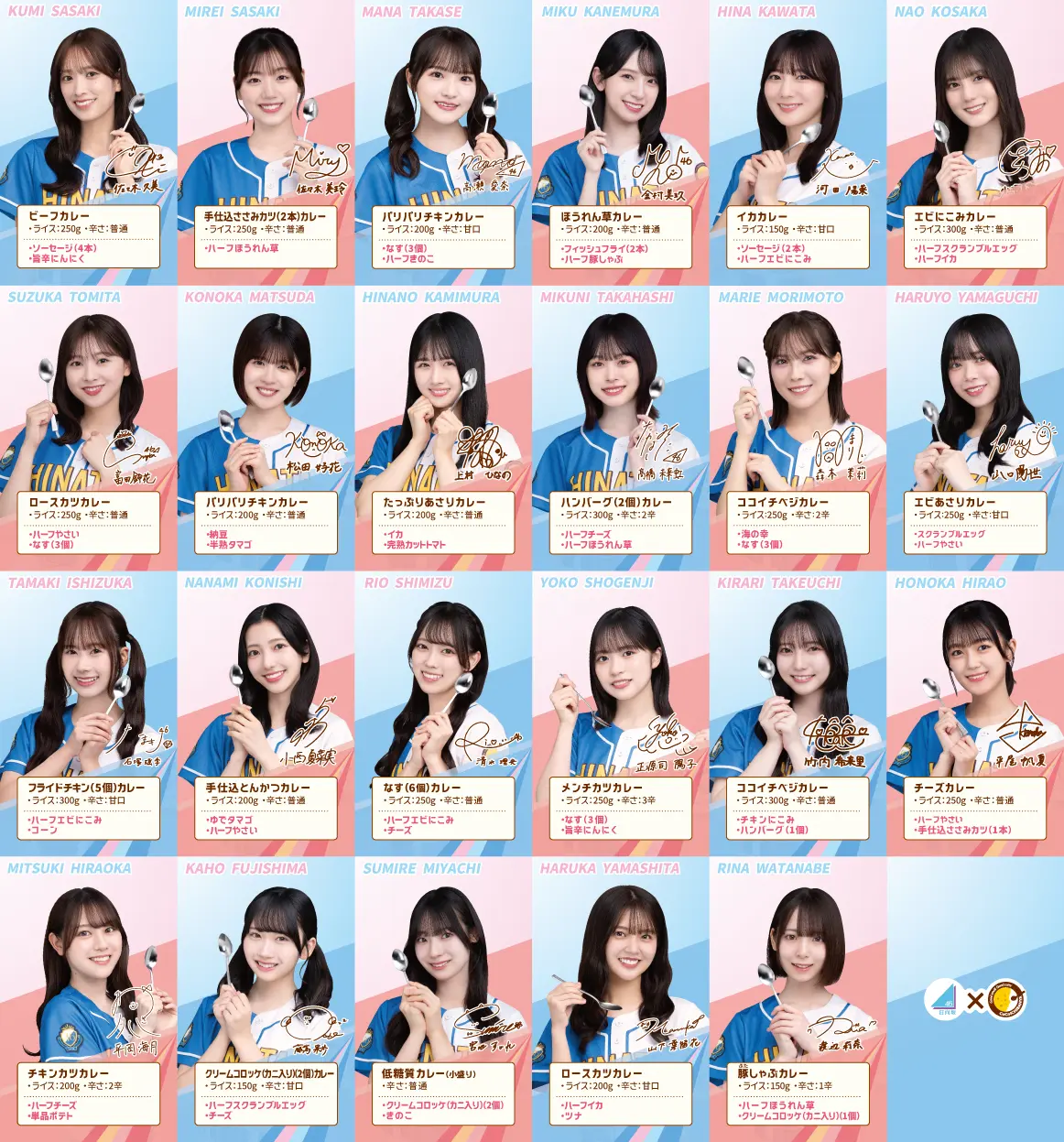 日向坂46、3年ぶりにCoCo壱番屋とコラボ！ キャンペーン第2弾
