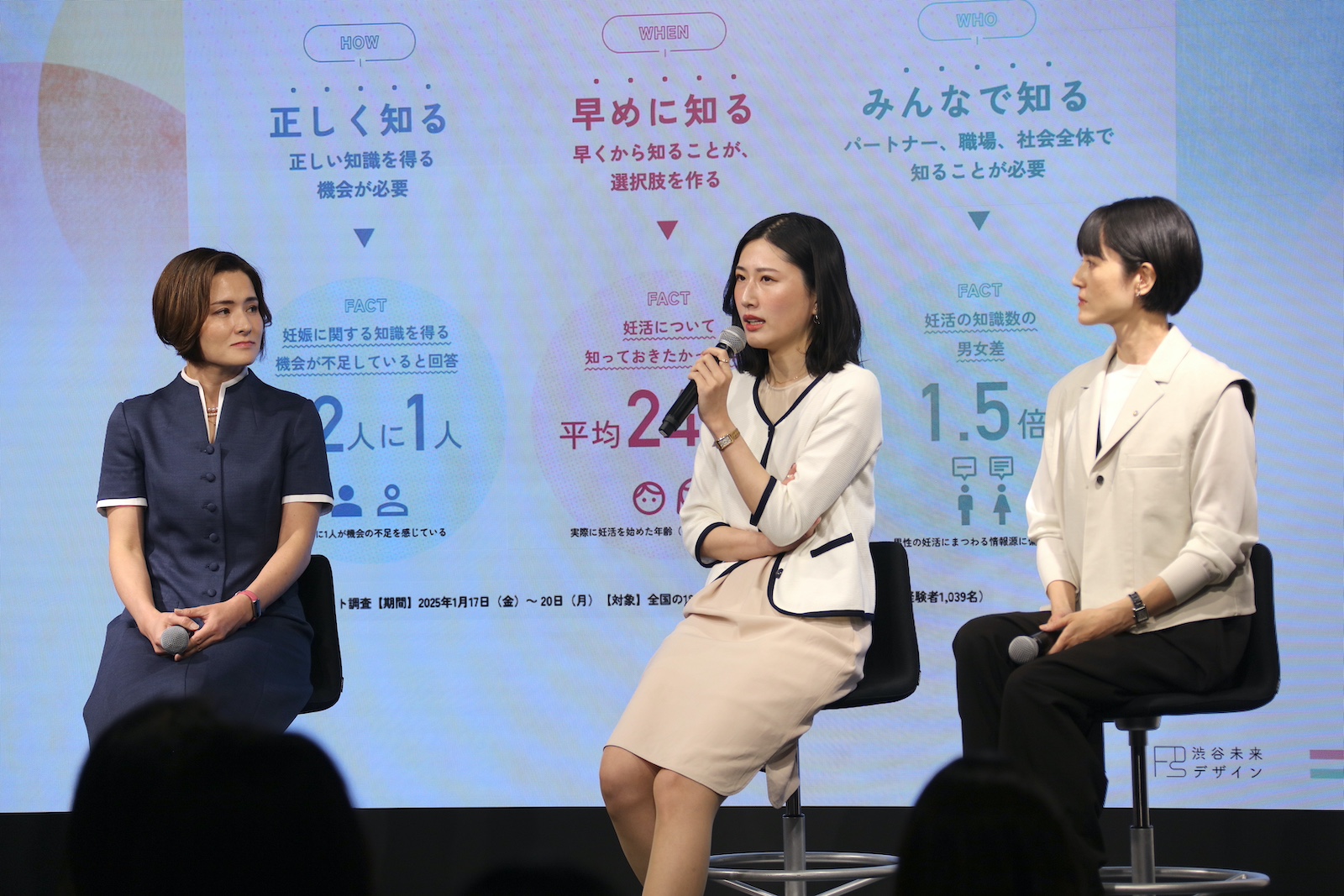 「ソフィ 知ることから、はじめる。みんなの妊活研修」の写真
