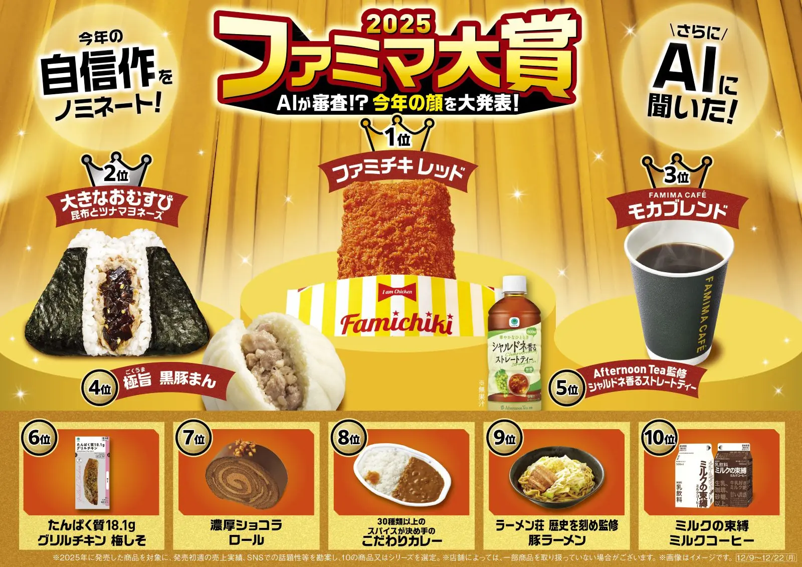 2025年ファミマ大賞が発表！発売1週間で300万食を突破、圧倒的な人気で